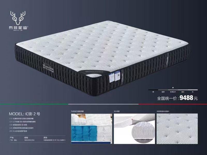 什么引导着软床市场的发展